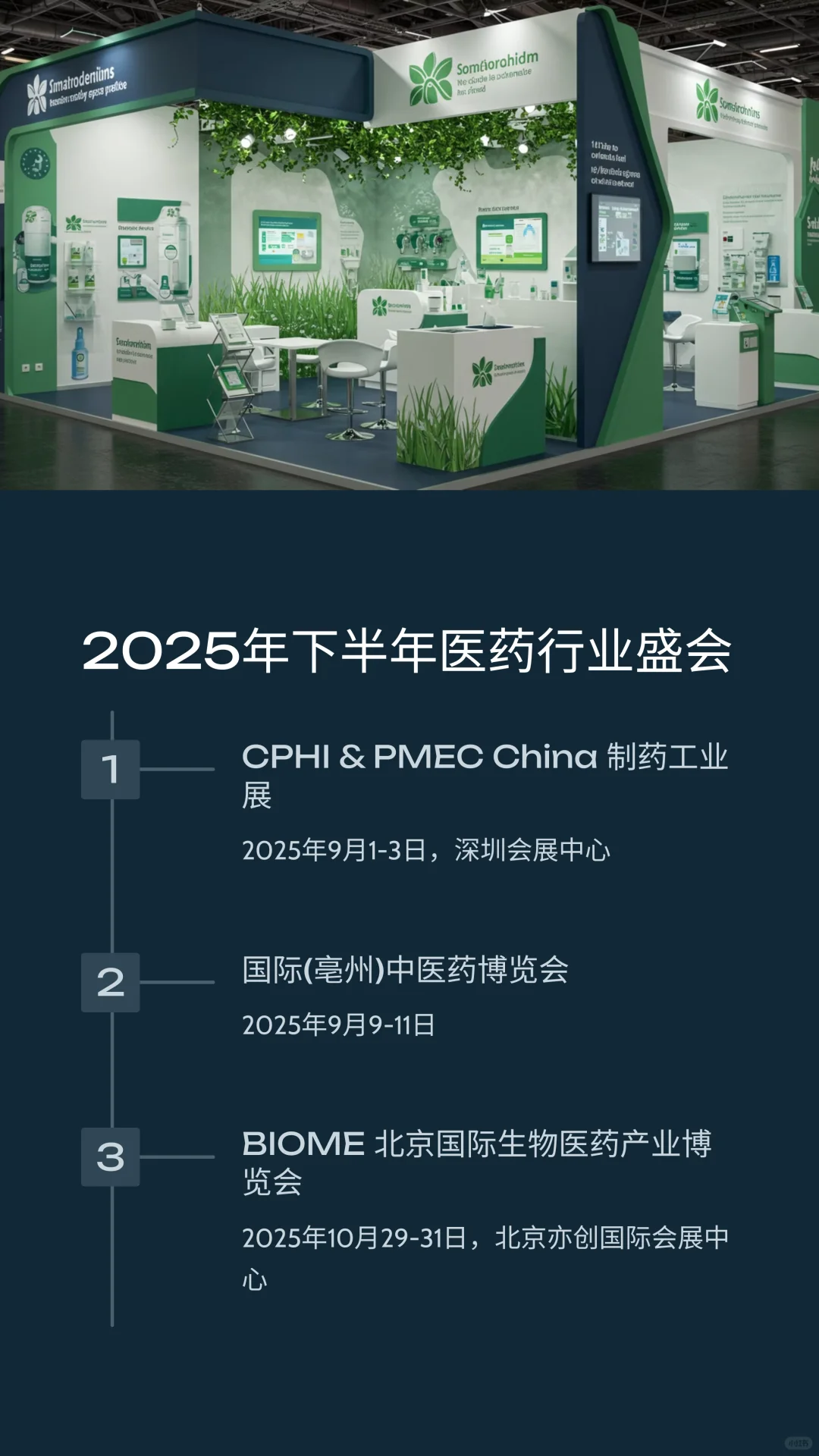 2025年药品行业有哪些展会