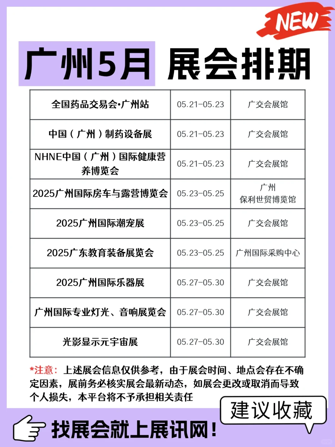 【广州5月展会排期】时间+地点+门票