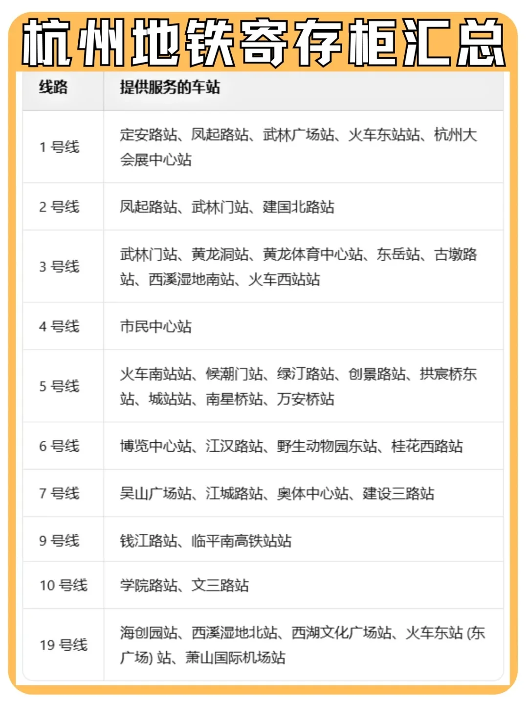 CP31杭州大会展中心交通指南＆行李寄存