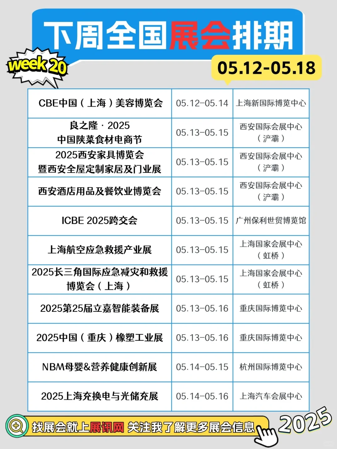 05.12-05.18全国展会排期一览表～