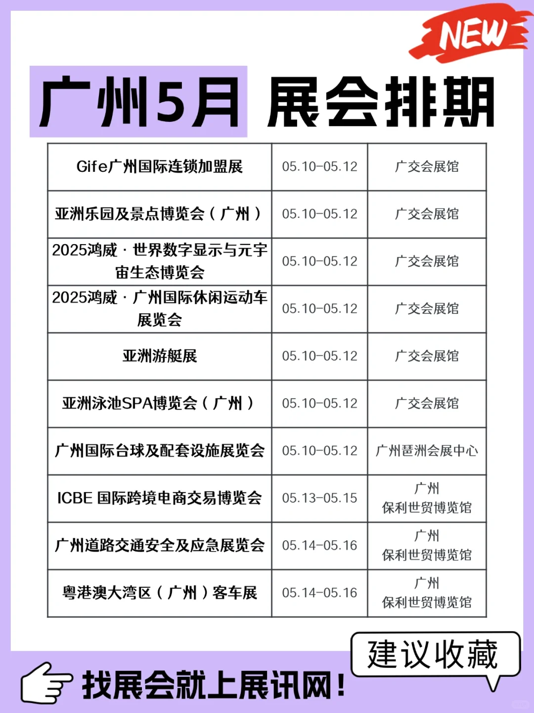 【广州5月展会排期】时间+地点+门票