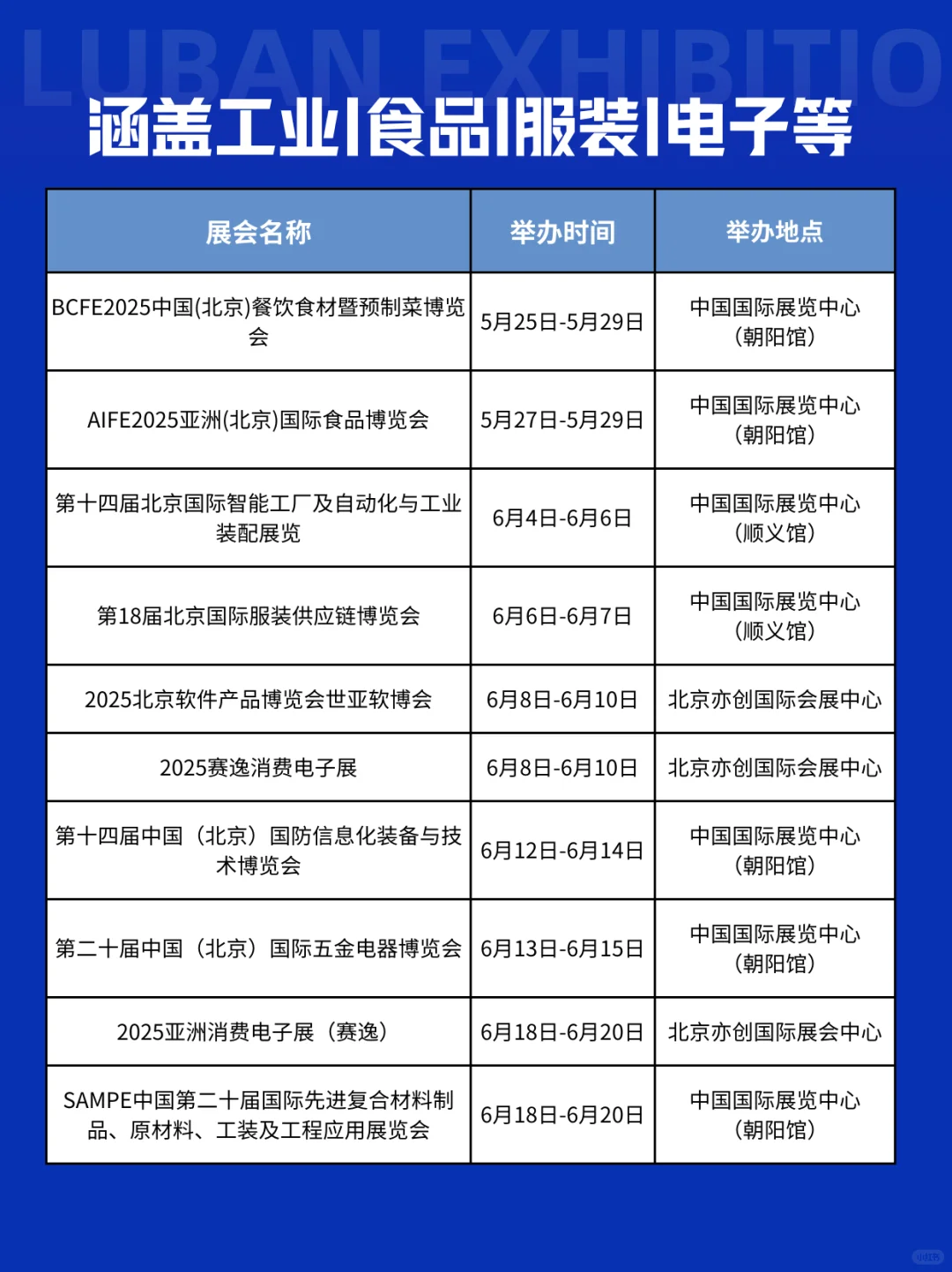 北京5-6月份展会排期来啦?