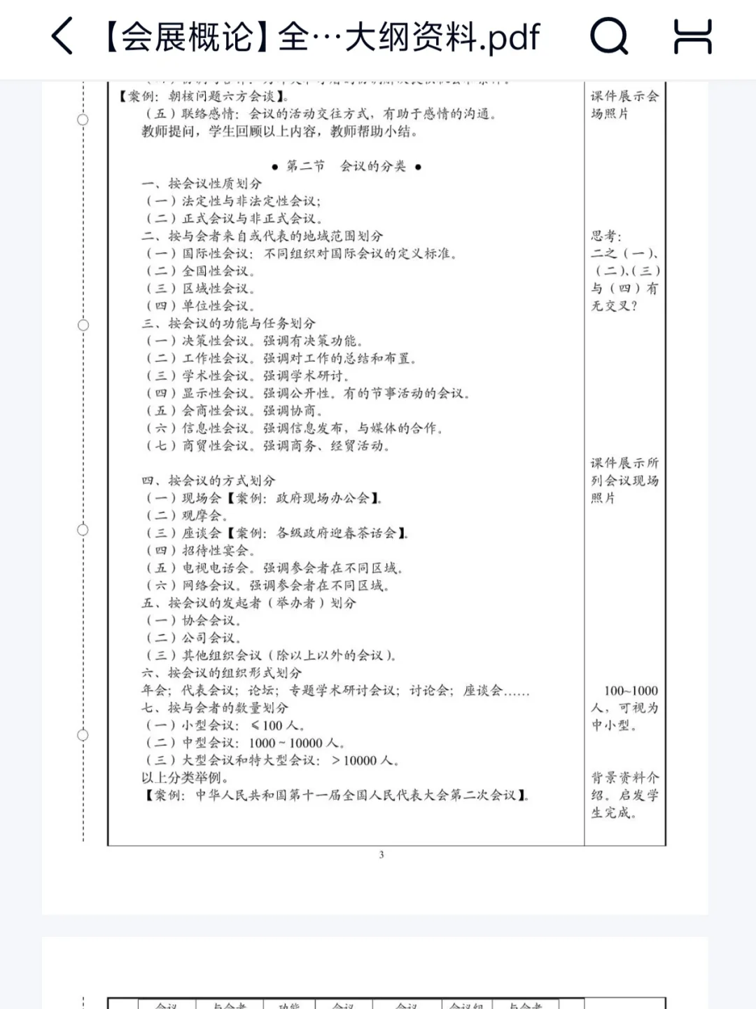 《会展概论》重点笔记题库资料合集