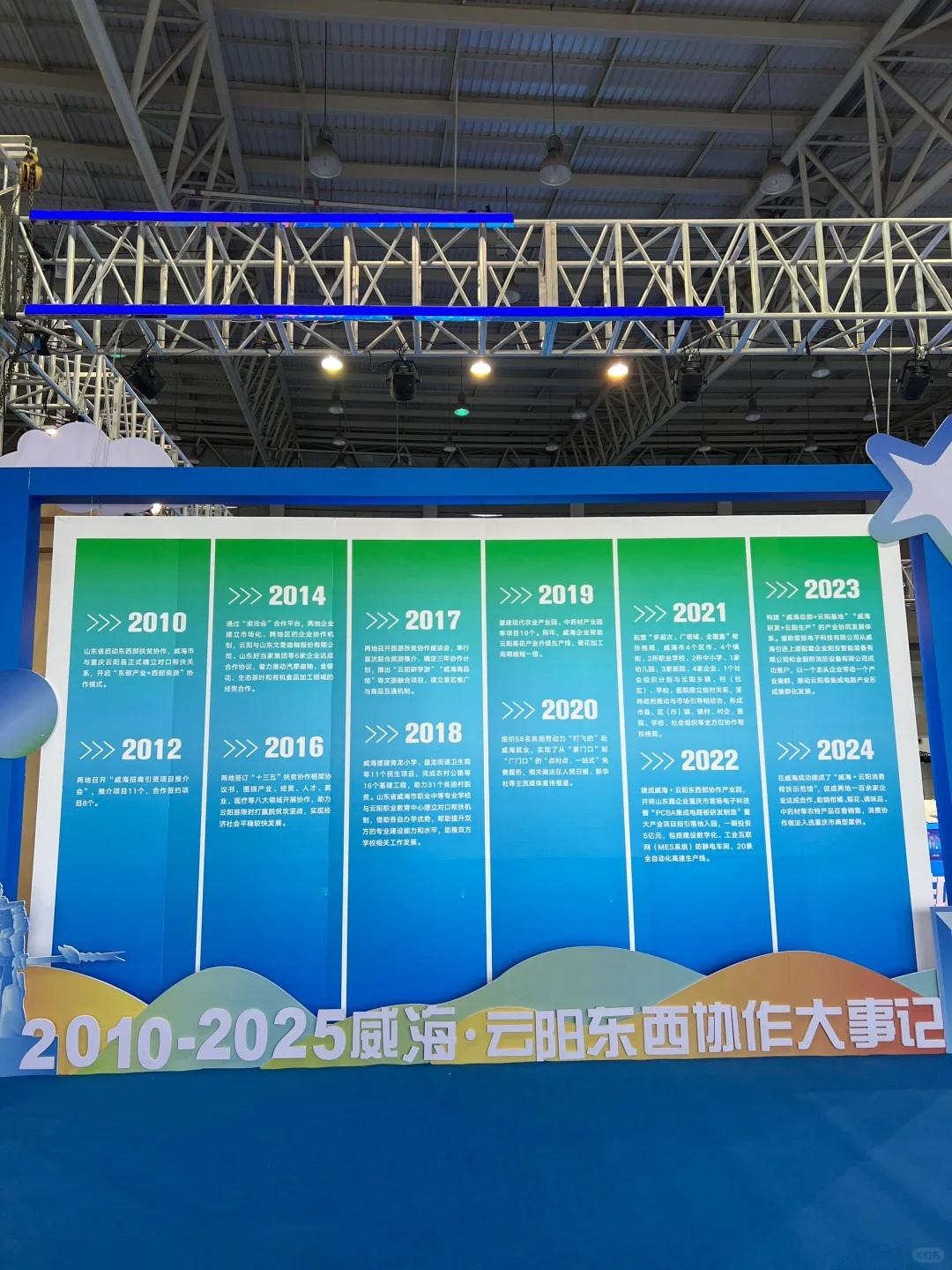 威海·云阳城市综合展