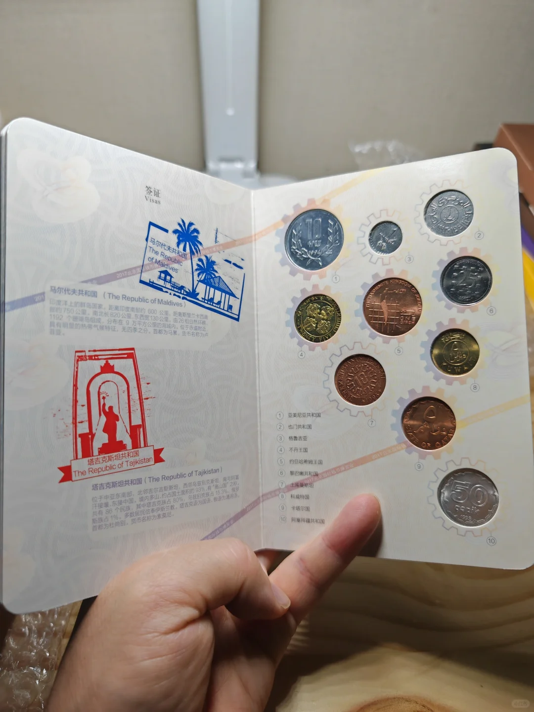 北京国际钱币博览会钱币护照