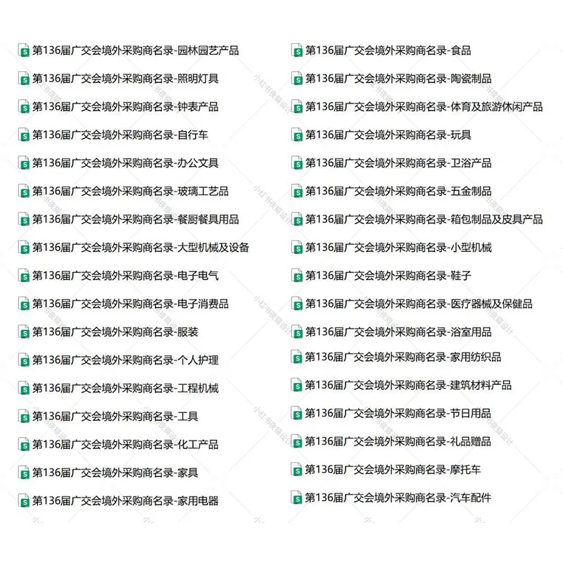 外贸开发，136届广交会采购商名录抢先看！