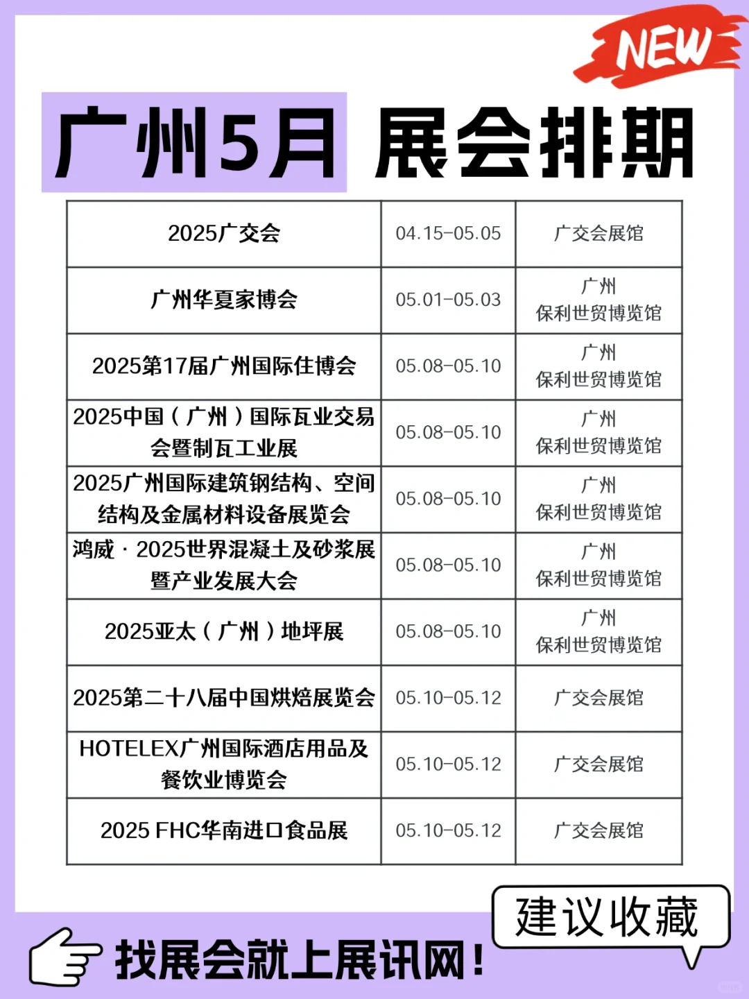 【广州5月展会排期】时间+地点+门票