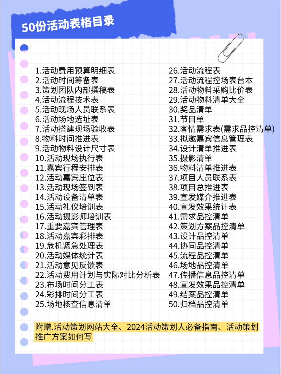 50份-大型活动策划落地执行全套表格