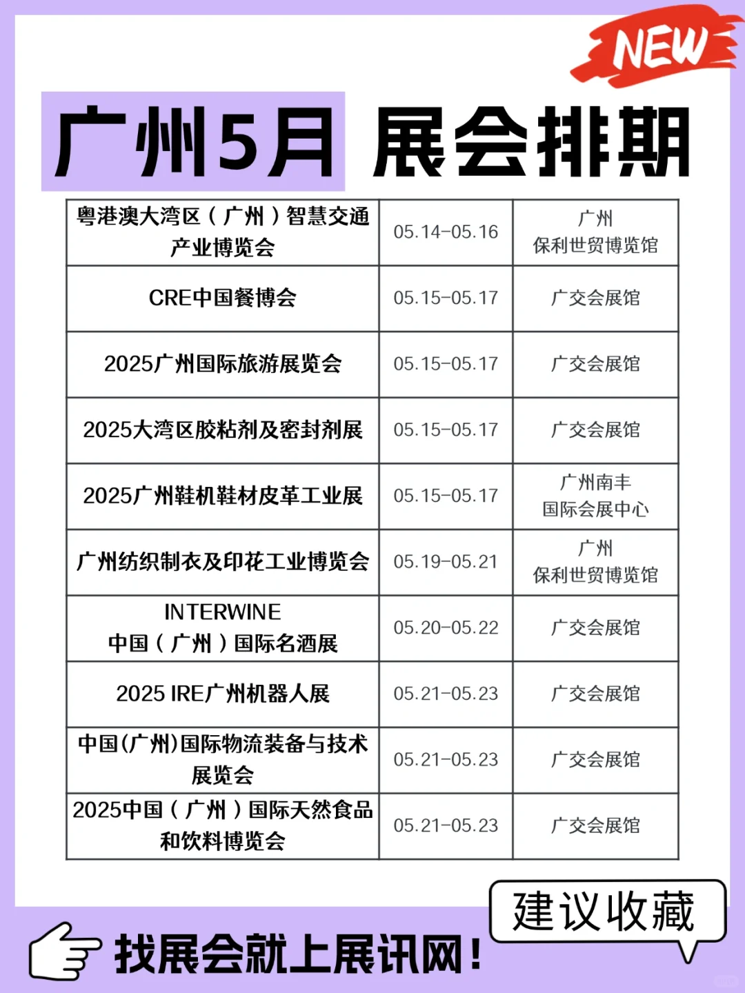 【广州5月展会排期】时间+地点+门票