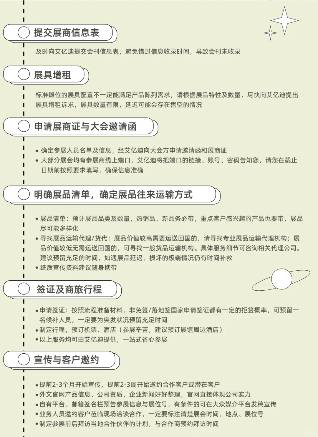 保姆级参展攻略！！！
