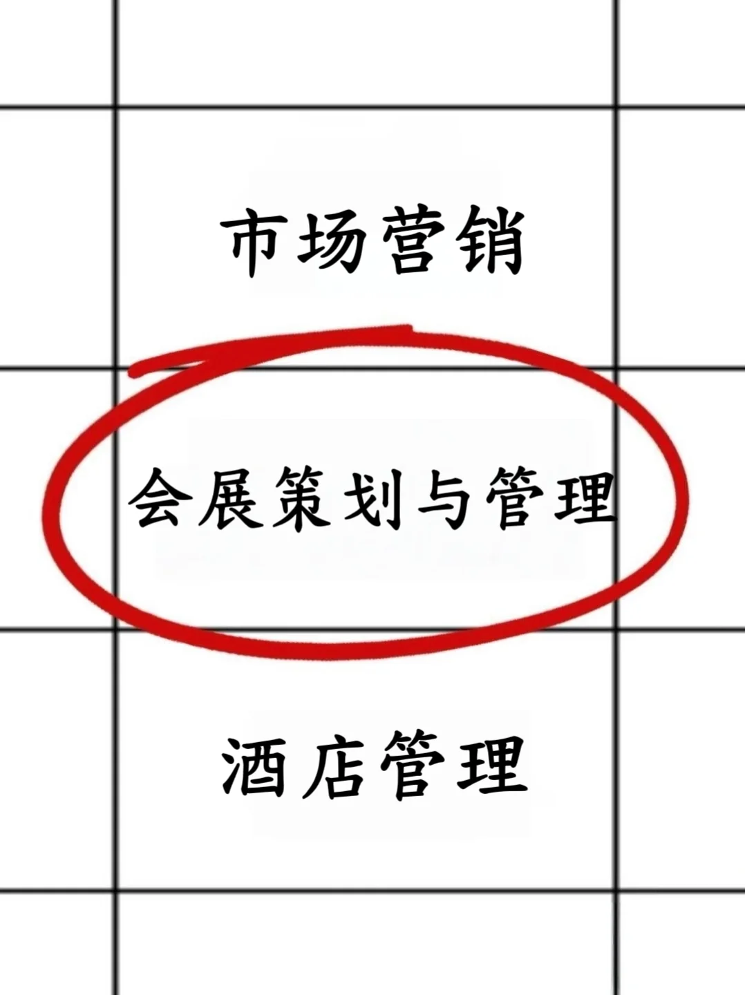 拜托??会展策划与管理的宝子快刷到啊