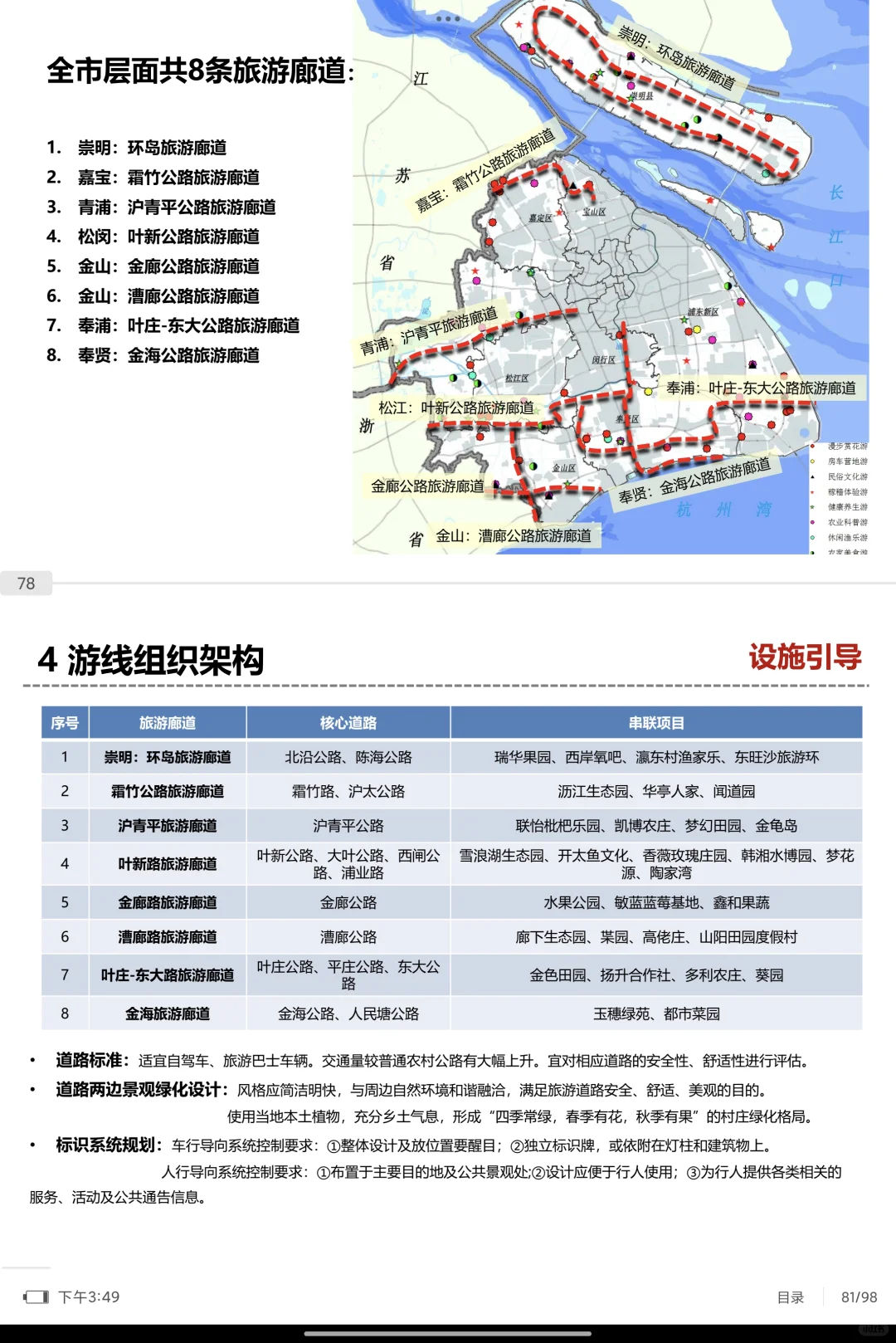 商挑文旅与会展‼️乡村农业旅游三者结合