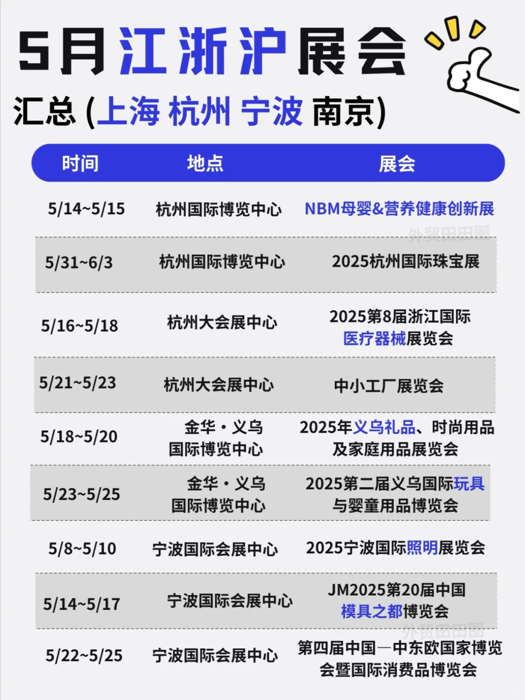 5月江浙沪展会来了