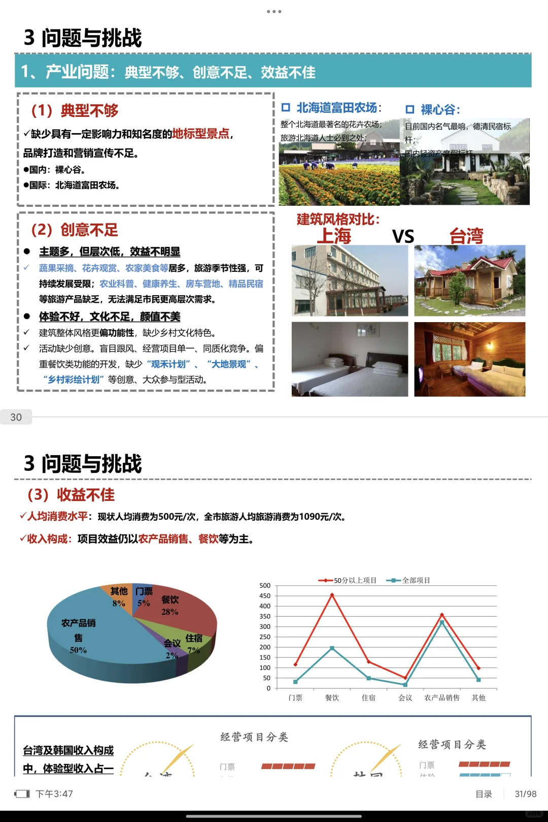 商挑文旅与会展‼️乡村农业旅游三者结合