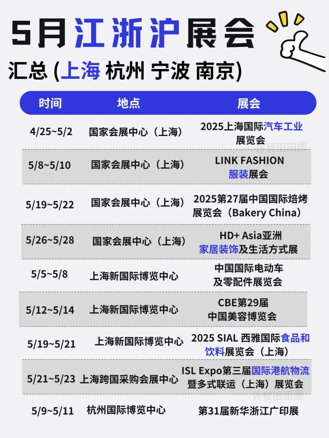 5月江浙沪展会来了