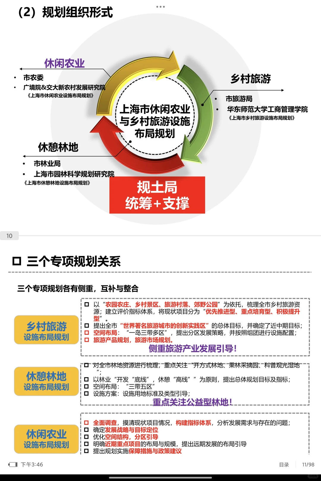 商挑文旅与会展‼️乡村农业旅游三者结合