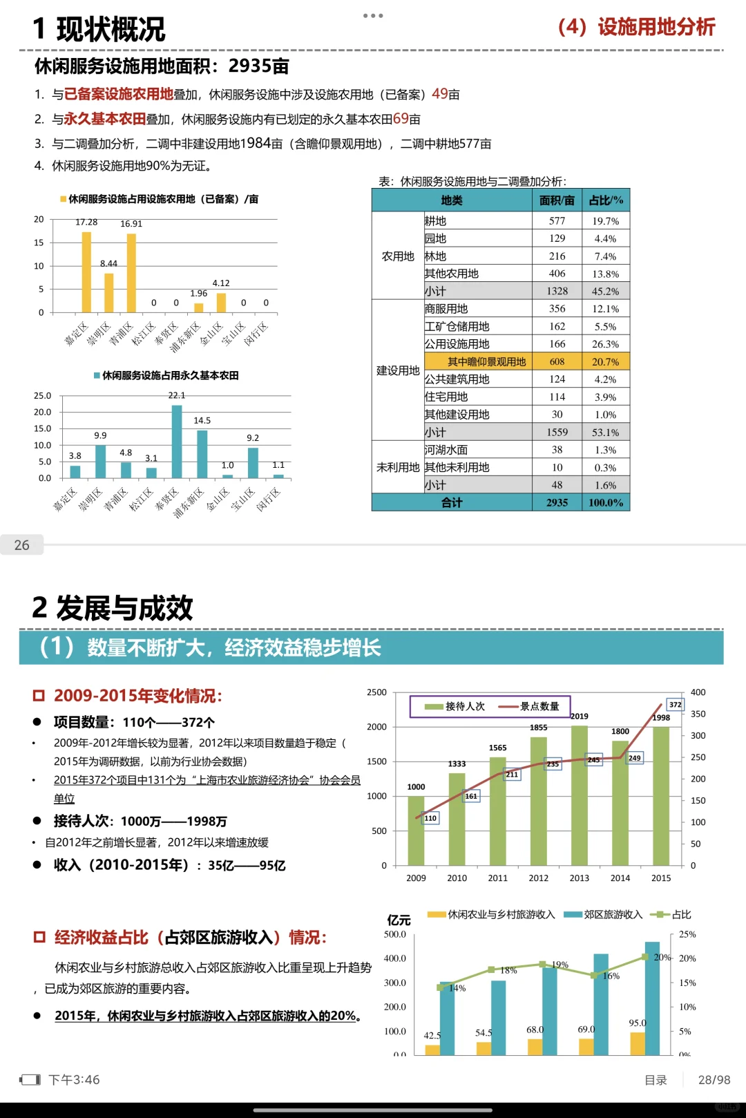 商挑文旅与会展‼️乡村农业旅游三者结合