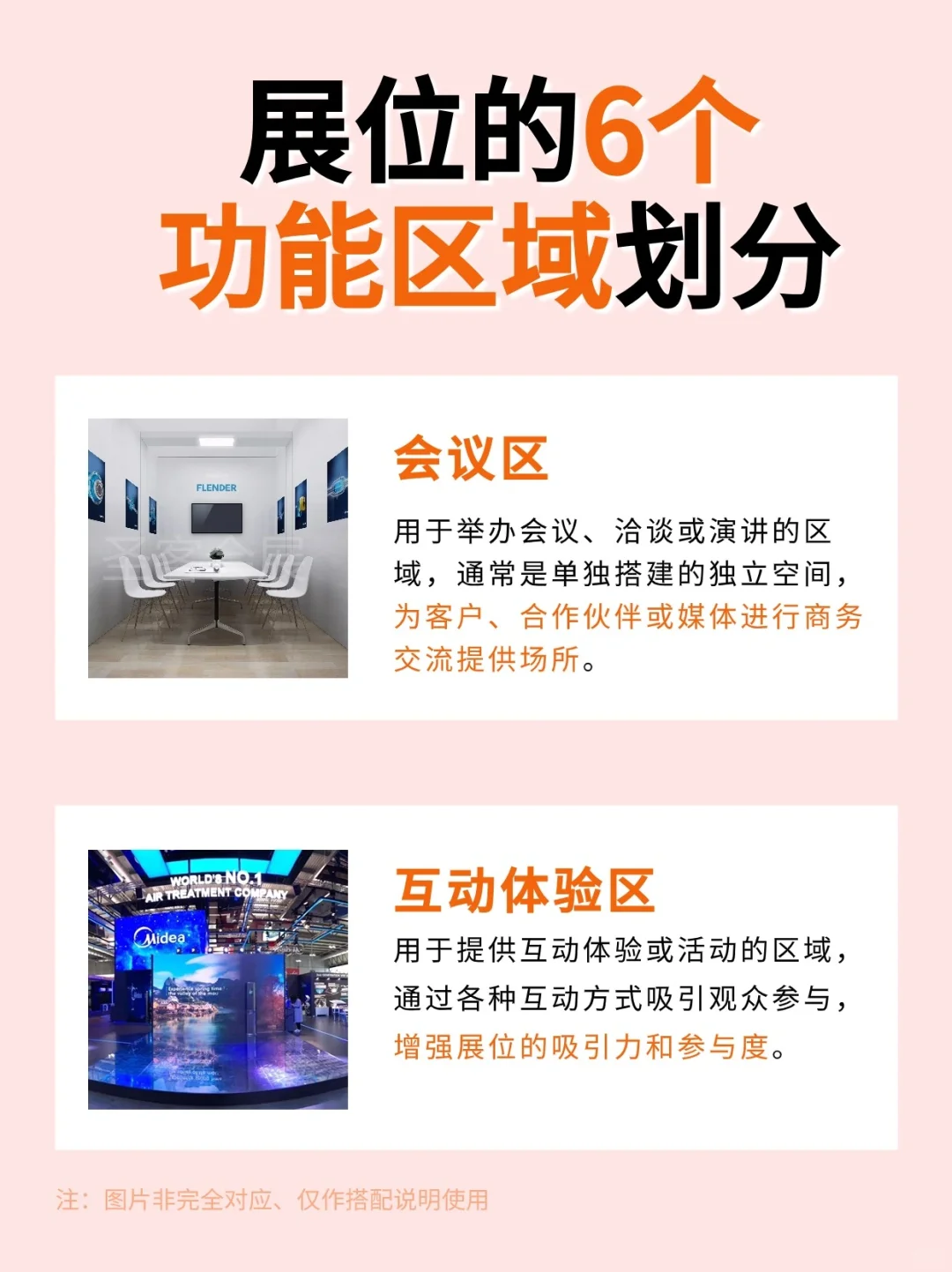 会展新人必看?展位的6大功能区划分