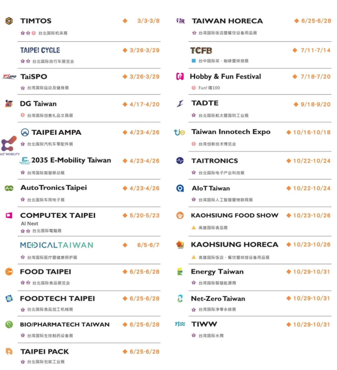 2025下半年大陆居民赴台观参展，最新办理指