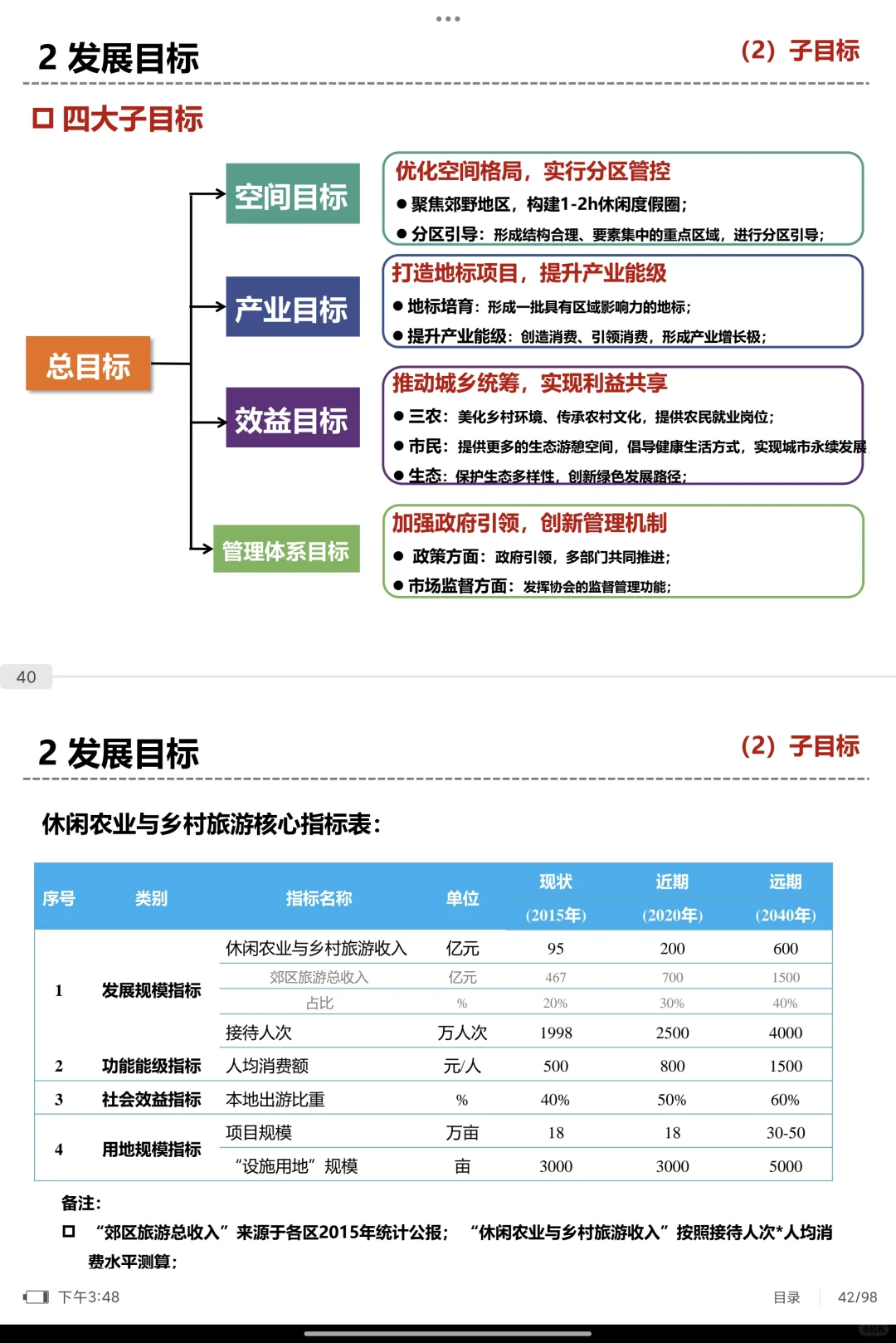 商挑文旅与会展‼️乡村农业旅游三者结合