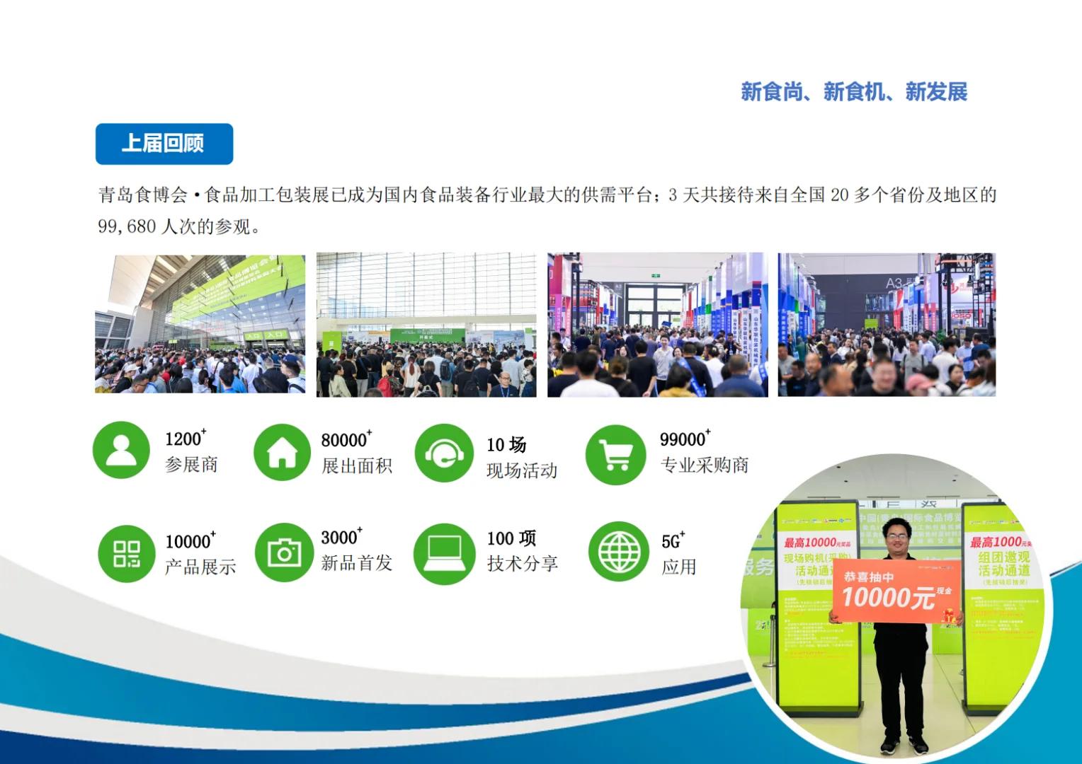 青岛国际食品加工和包装展览会