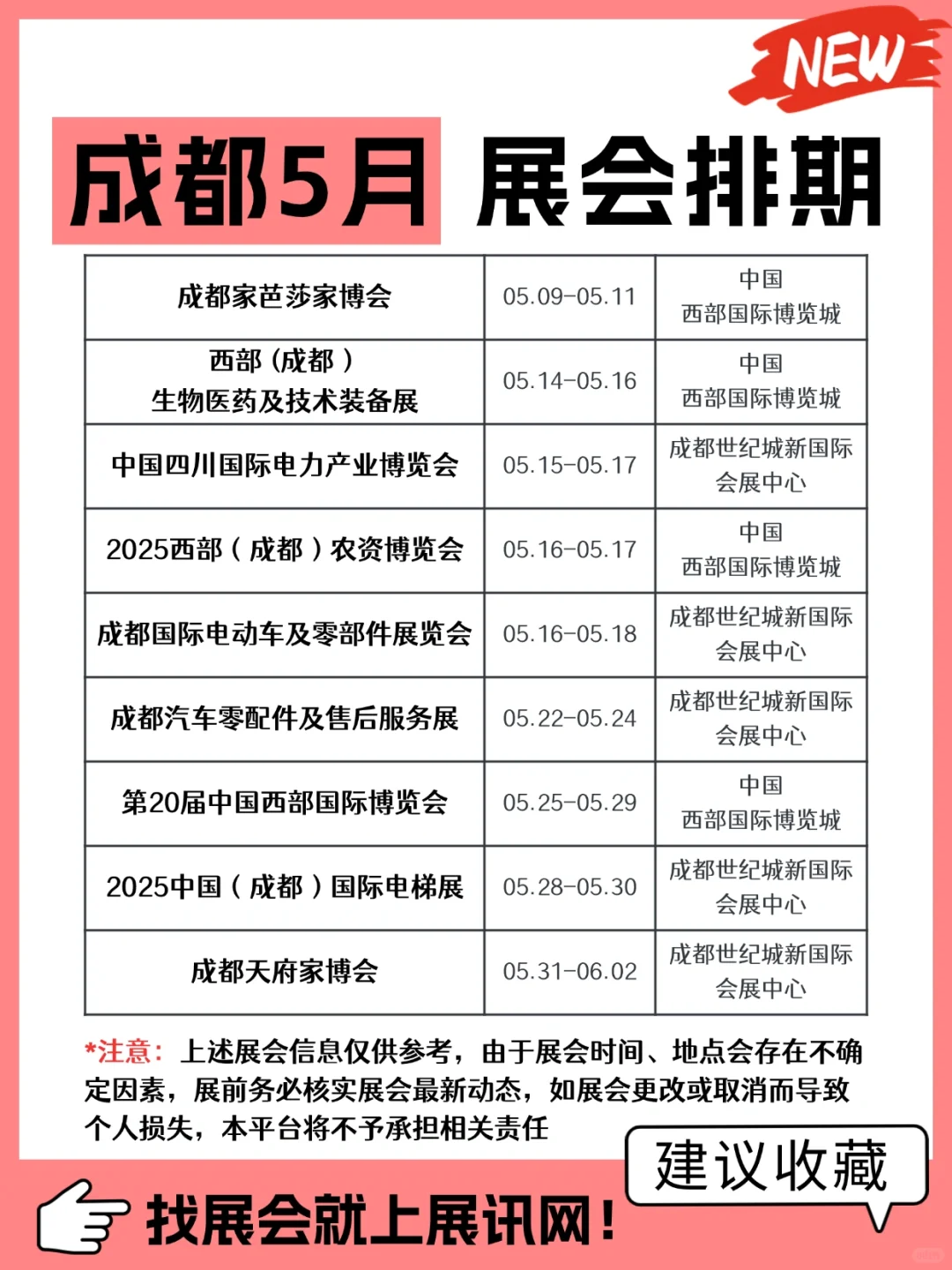 【成都5月展会排期】时间+地点+门票