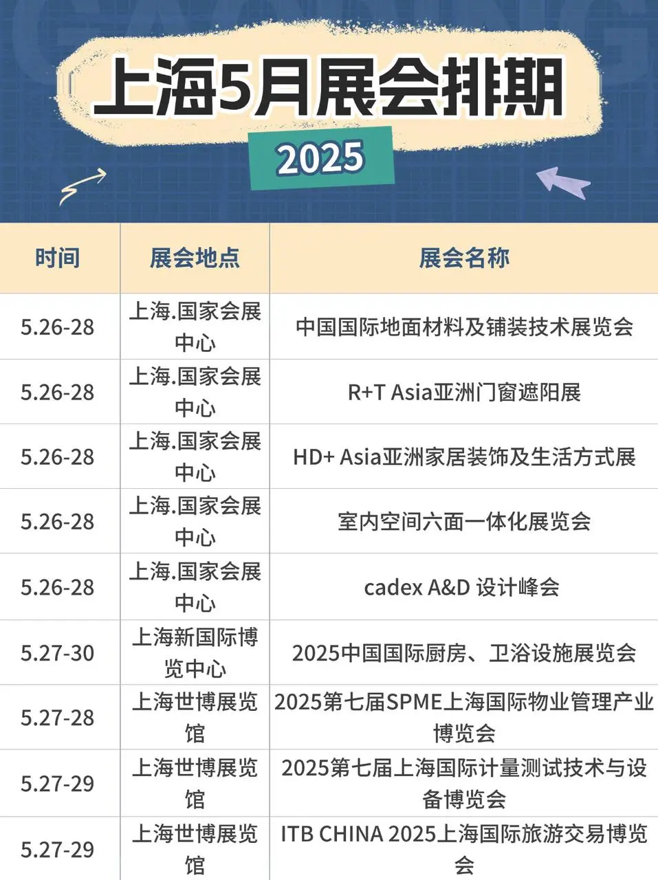 ?上海5月展会合集！干货速存！一篇搞定