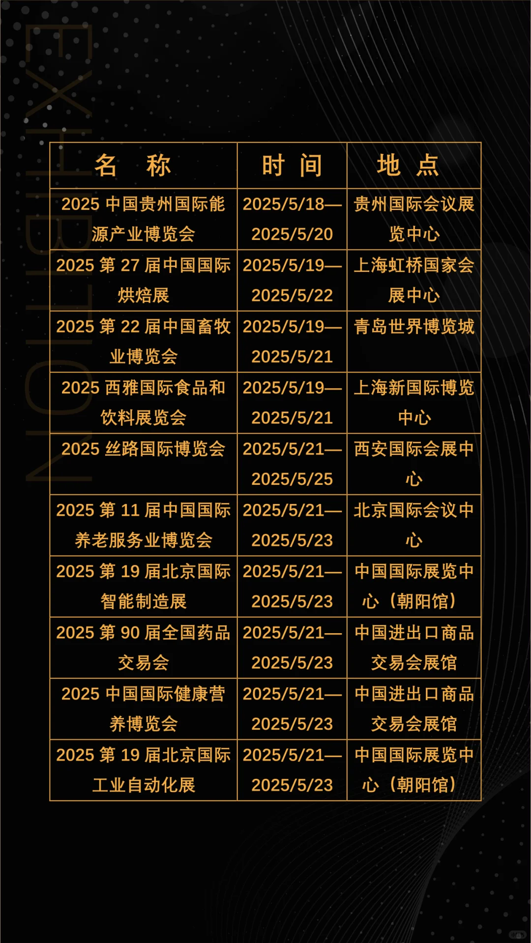 2025年5月全国展会展期大全