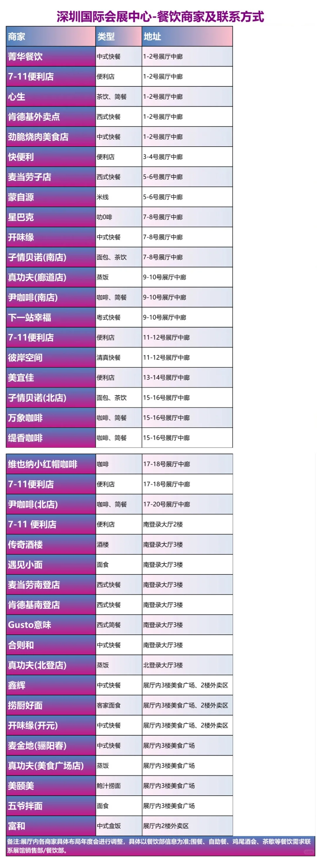 逛展攻略｜第十七届深圳国际电池技术展览会