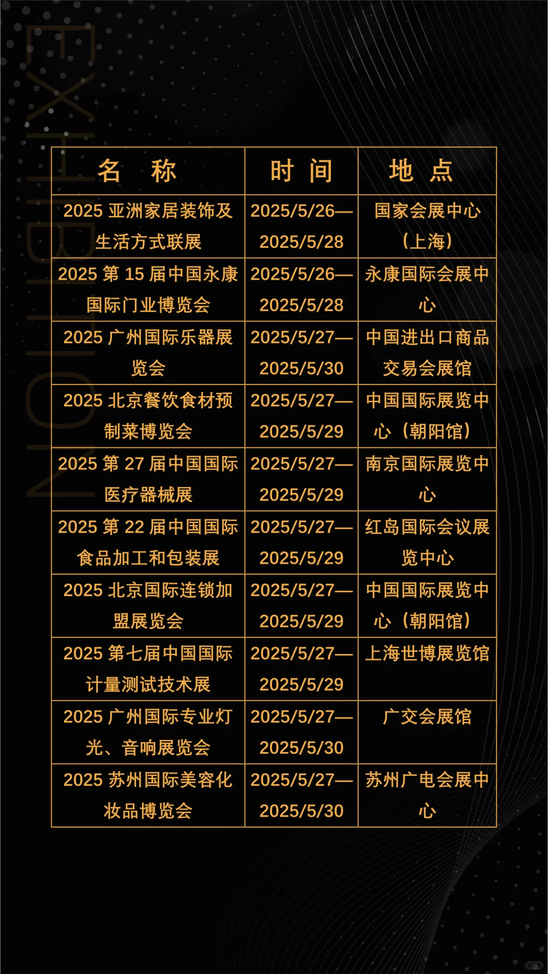 2025年5月全国展会展期大全