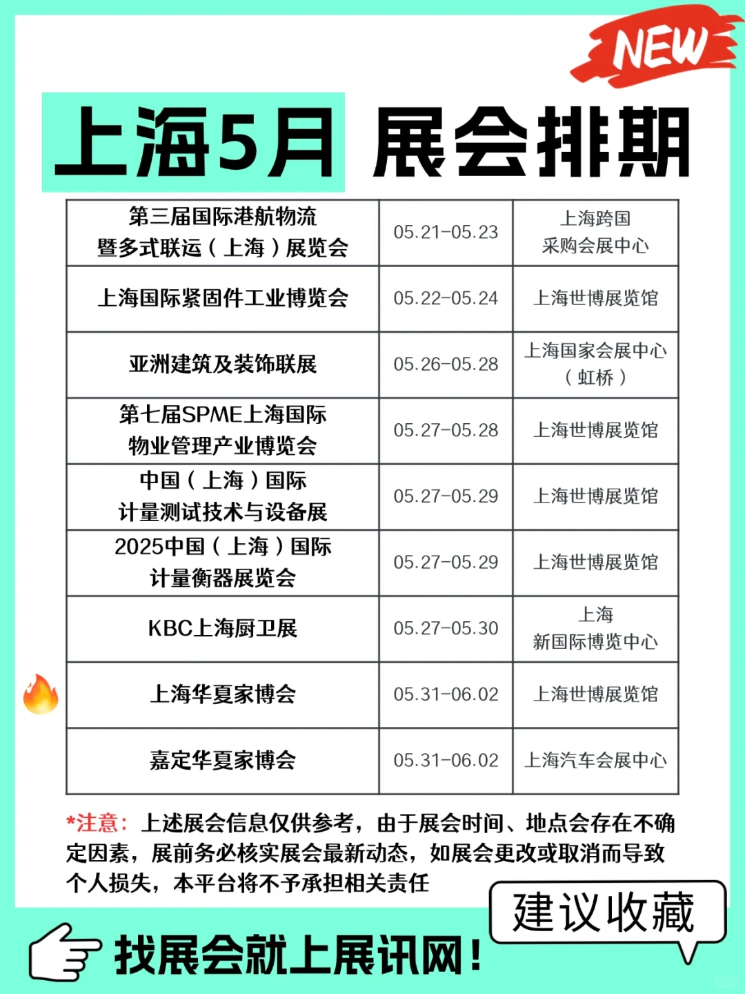 【上海5月展会排期】时间+地点+门票