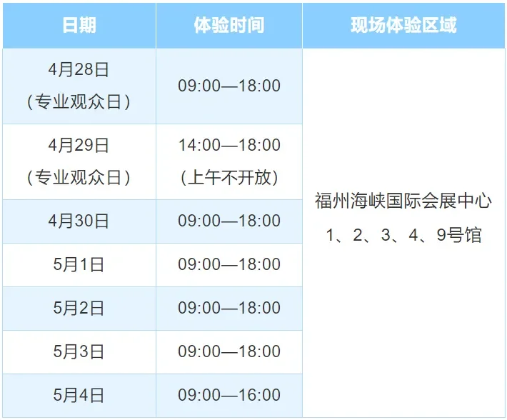 gogogo，来数字峰会薅羊毛（右滑查看攻略