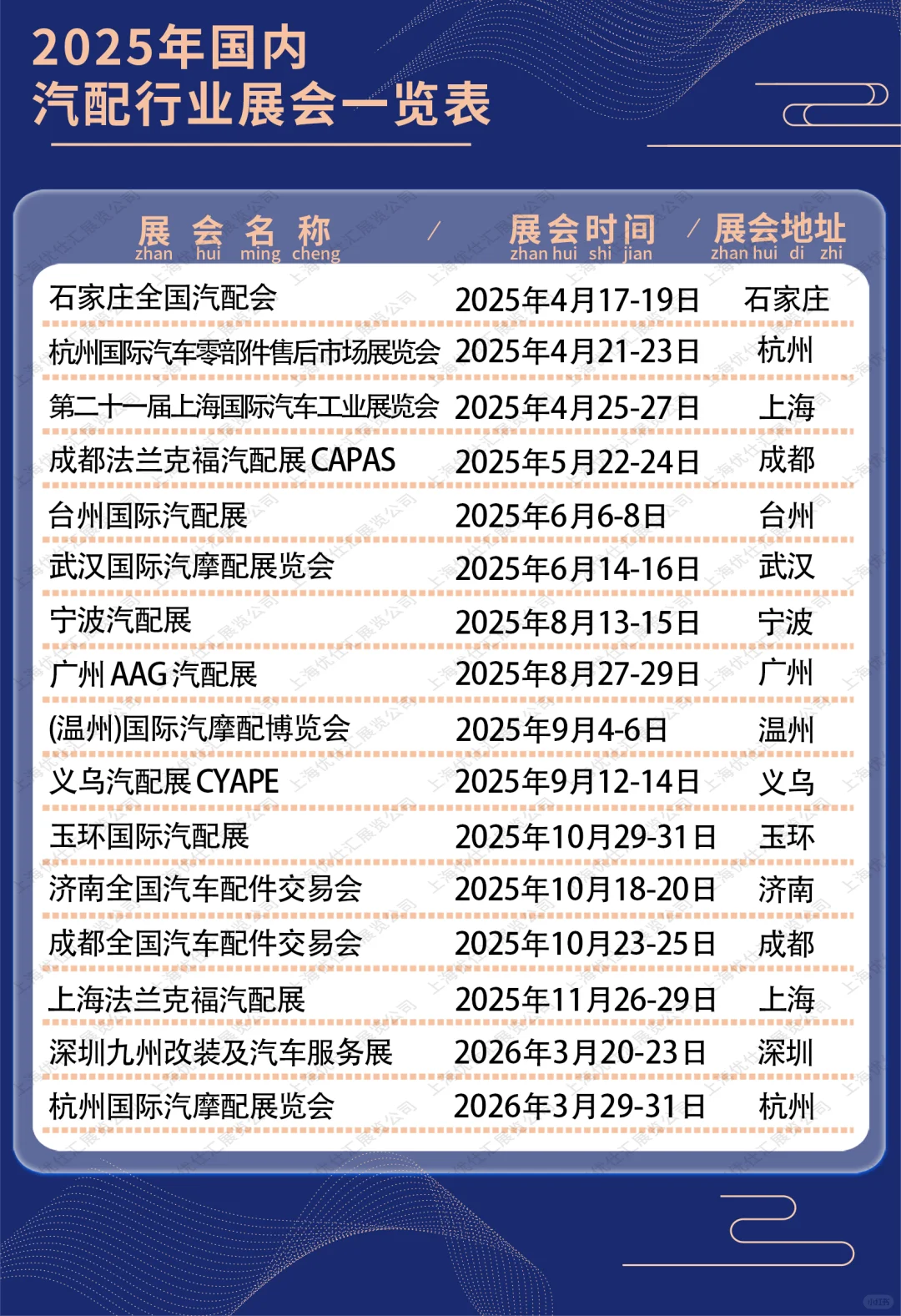 还在为获客发愁！