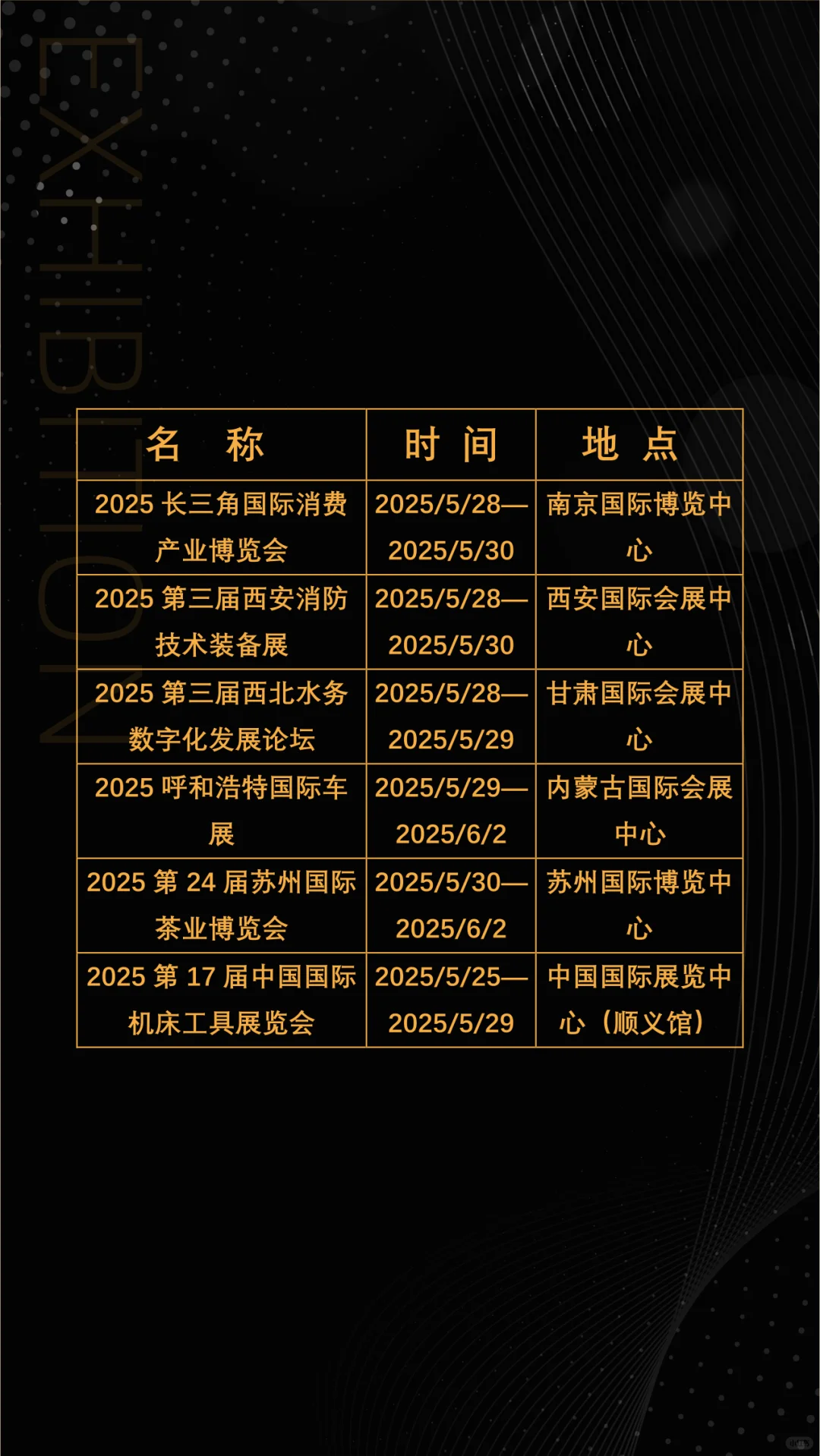 2025年5月全国展会展期大全