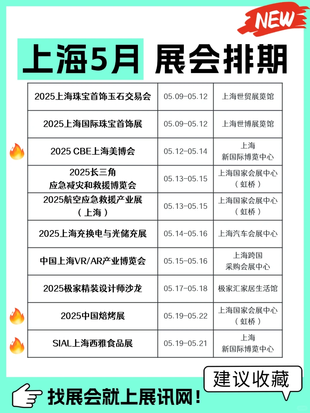 【上海5月展会排期】时间+地点+门票