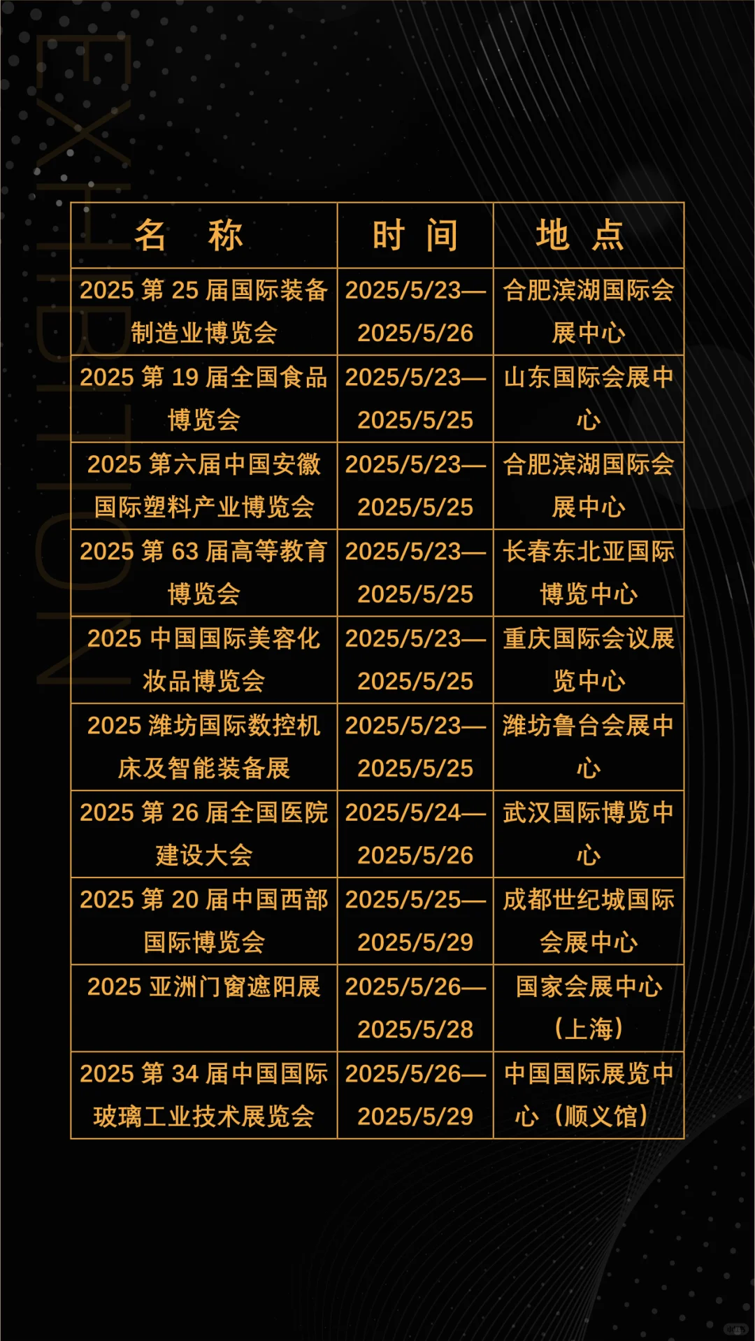 2025年5月全国展会展期大全