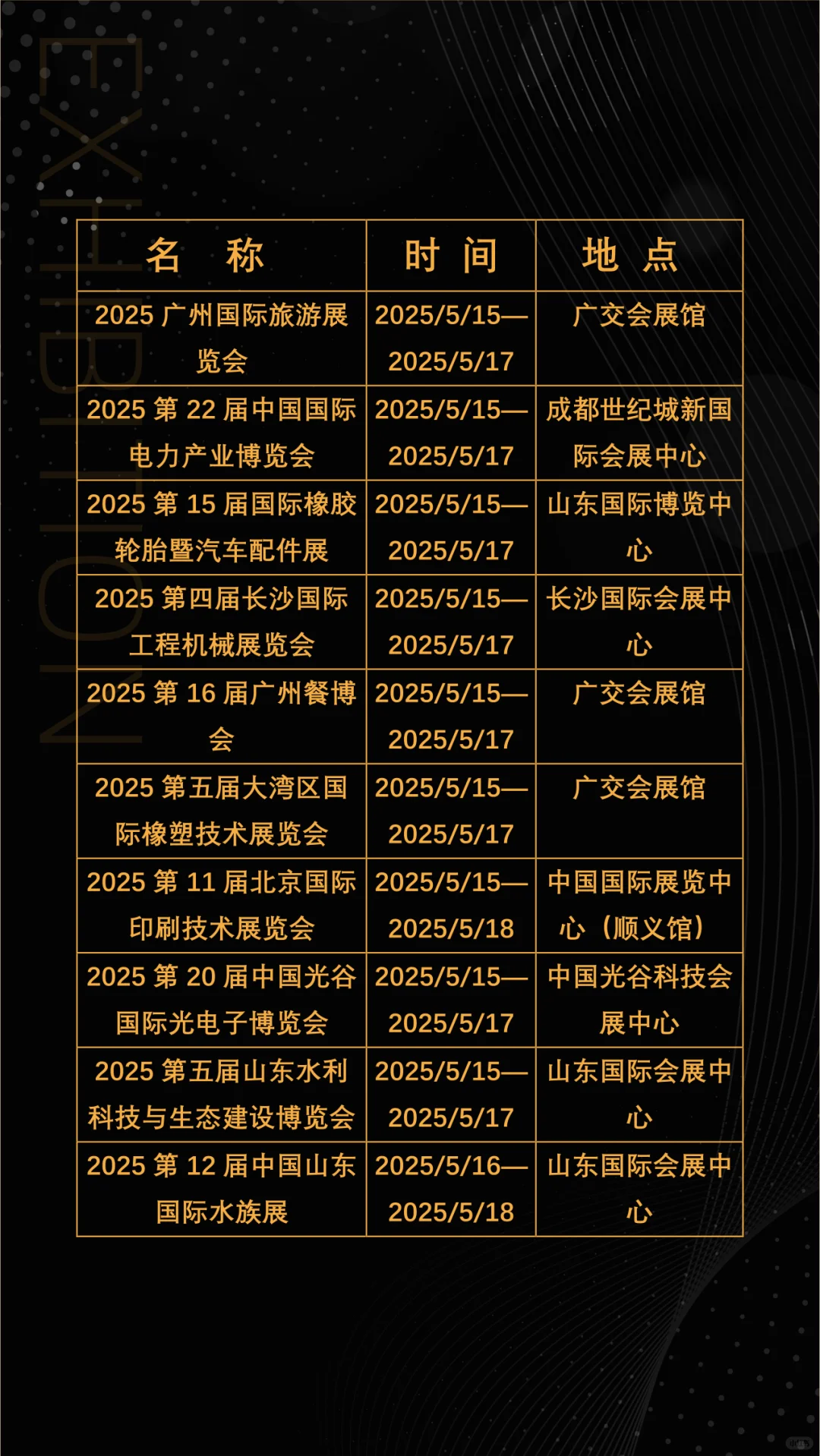 2025年5月全国展会展期大全