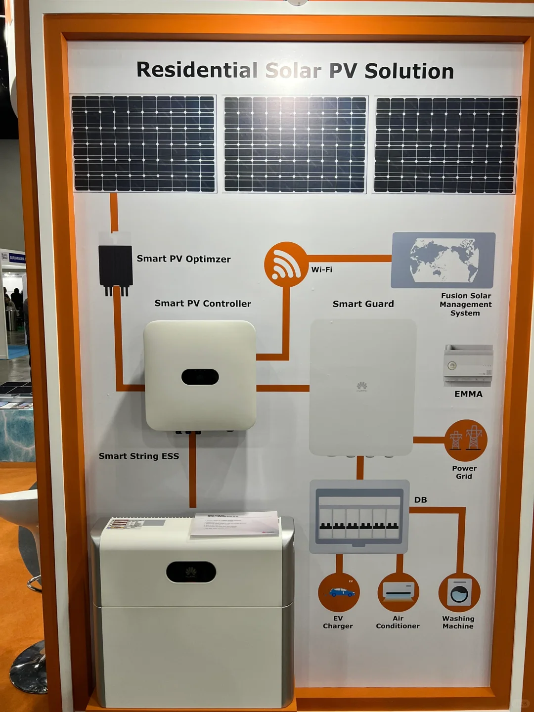 ??打卡马来西亚国际交易与博览中心MITEC