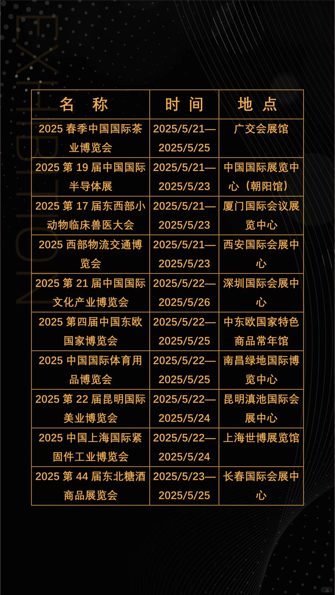 2025年5月全国展会展期大全