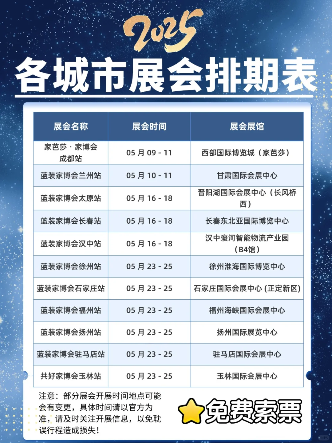 ‼️2025年‼️各城市展会时间表‼️