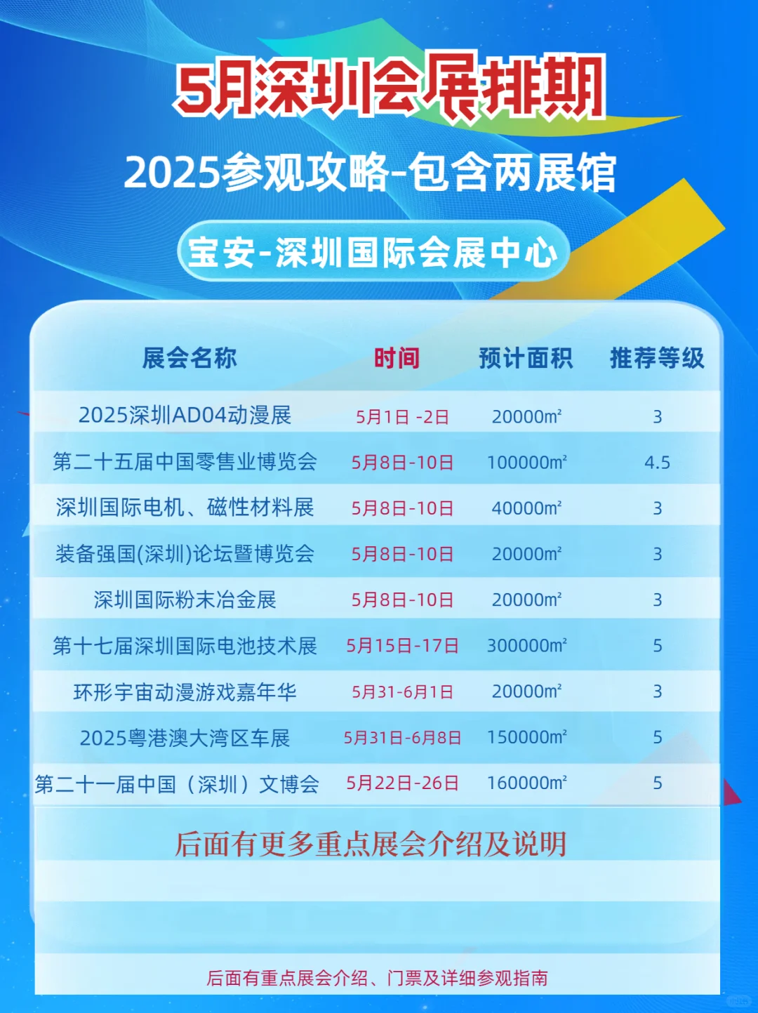 5月深圳展会排期包含深圳福田及宝安展馆