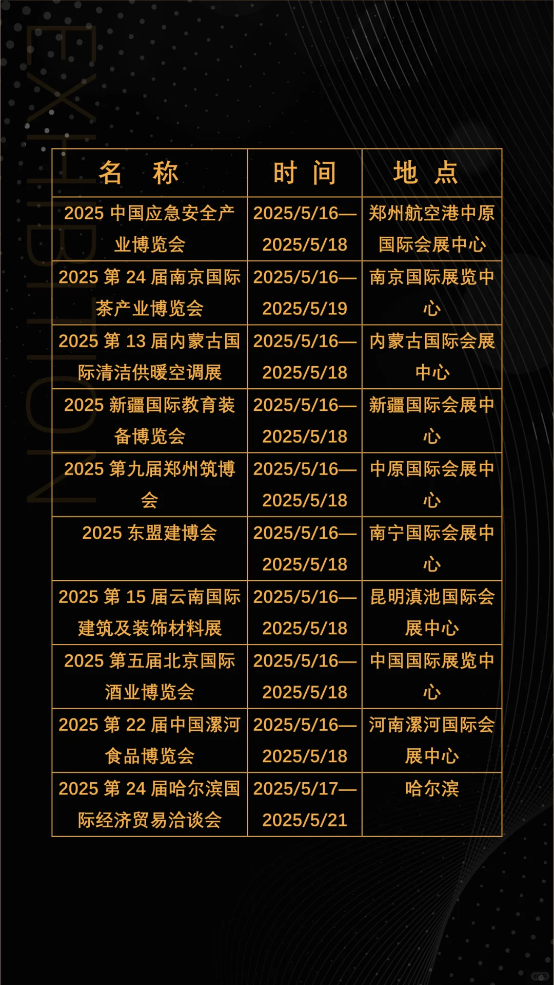 2025年5月全国展会展期大全