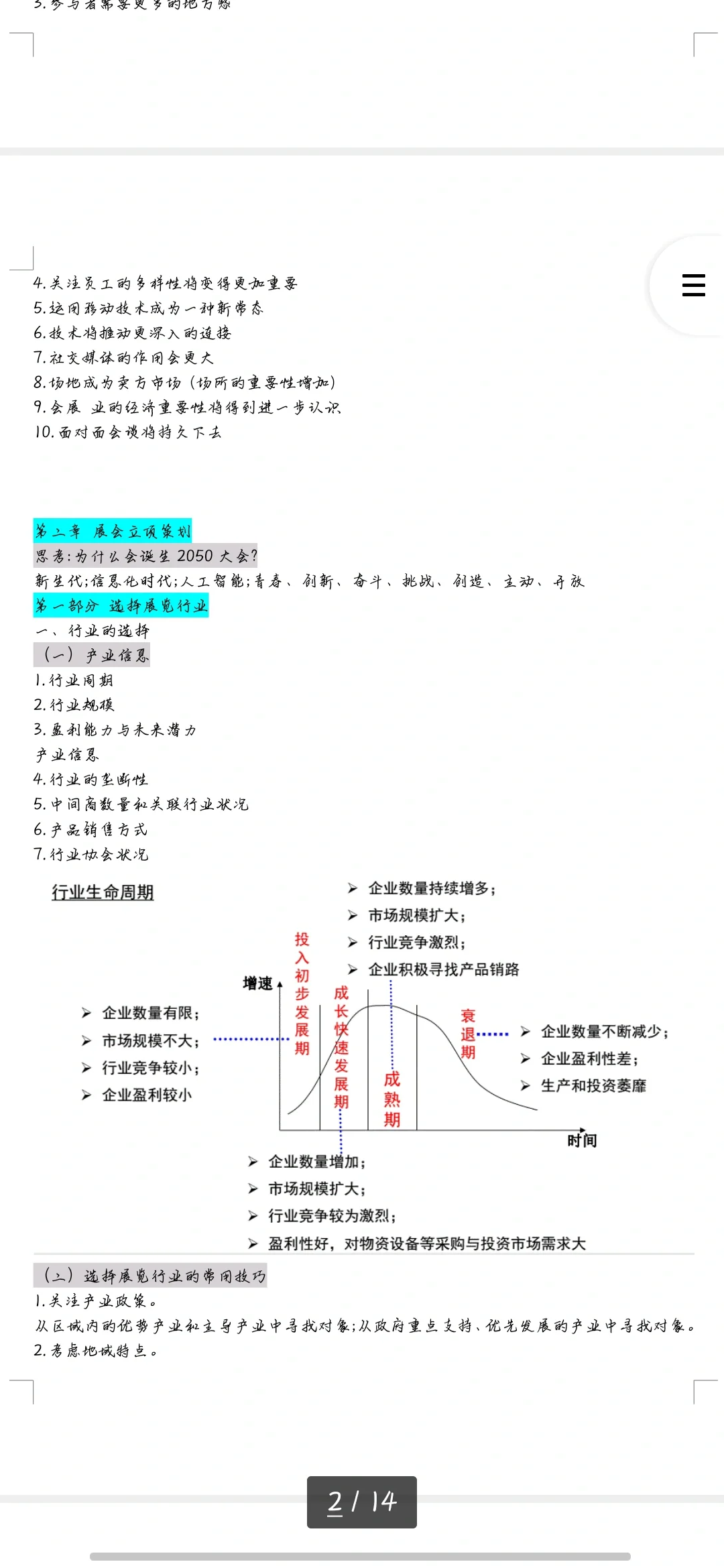 会展策划详细笔记（一）