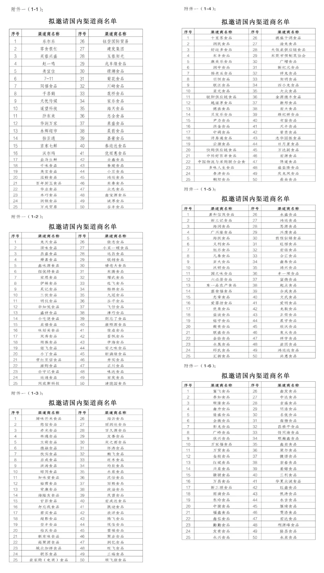 第十九届全国食品博览会即将在济南盛大开幕