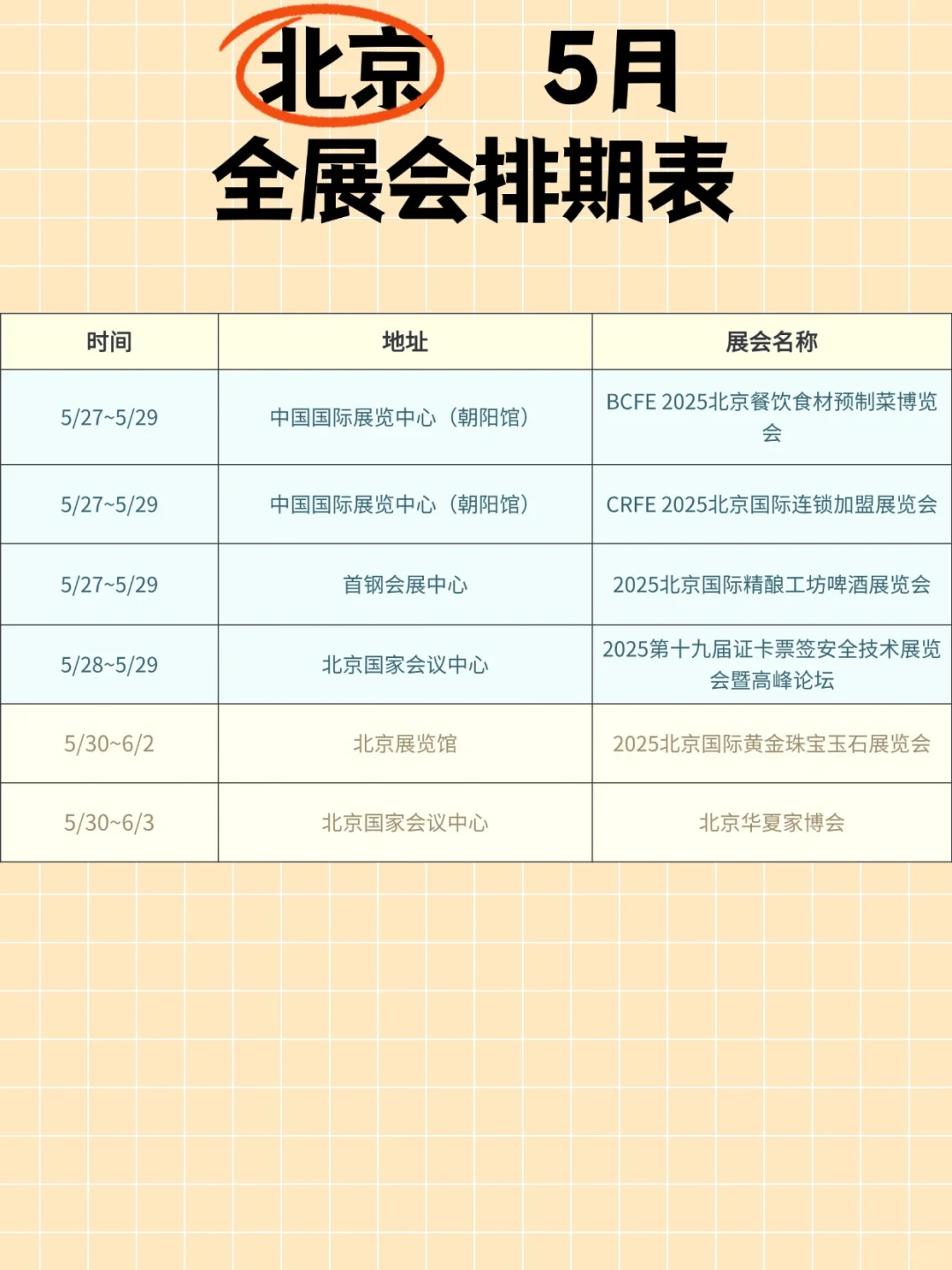 「2025北京五月会展黄金月」年度盛典排期
