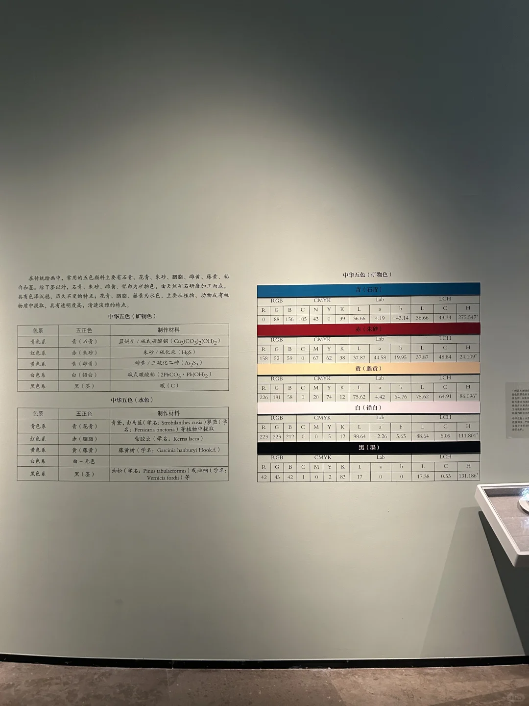 广州新展?五色万象，惊叹于老祖宗的审美