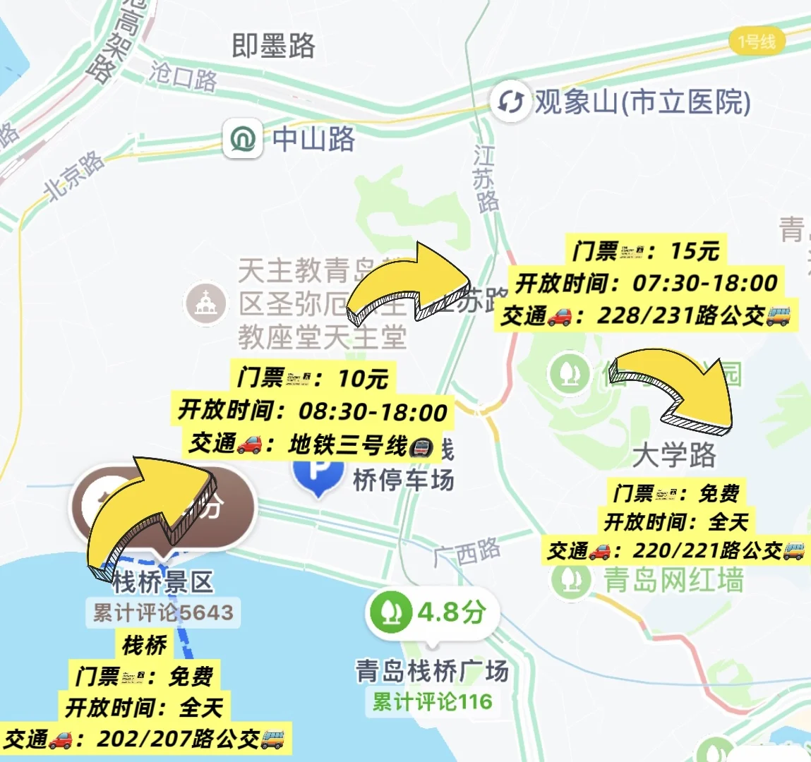 青岛三天两晚|一次玩到爽的超全攻略?