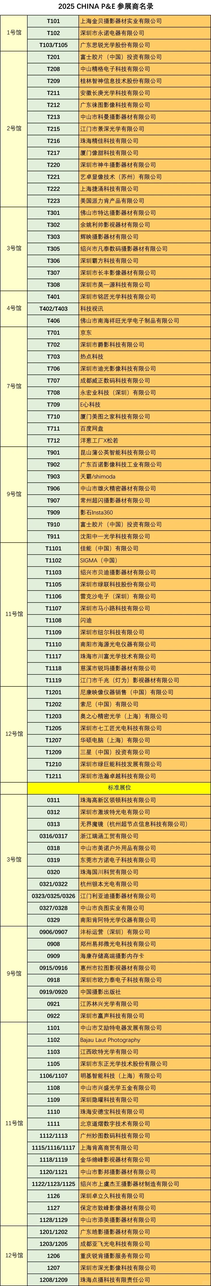 第二十六届中国国际照相机械器材博览会来了