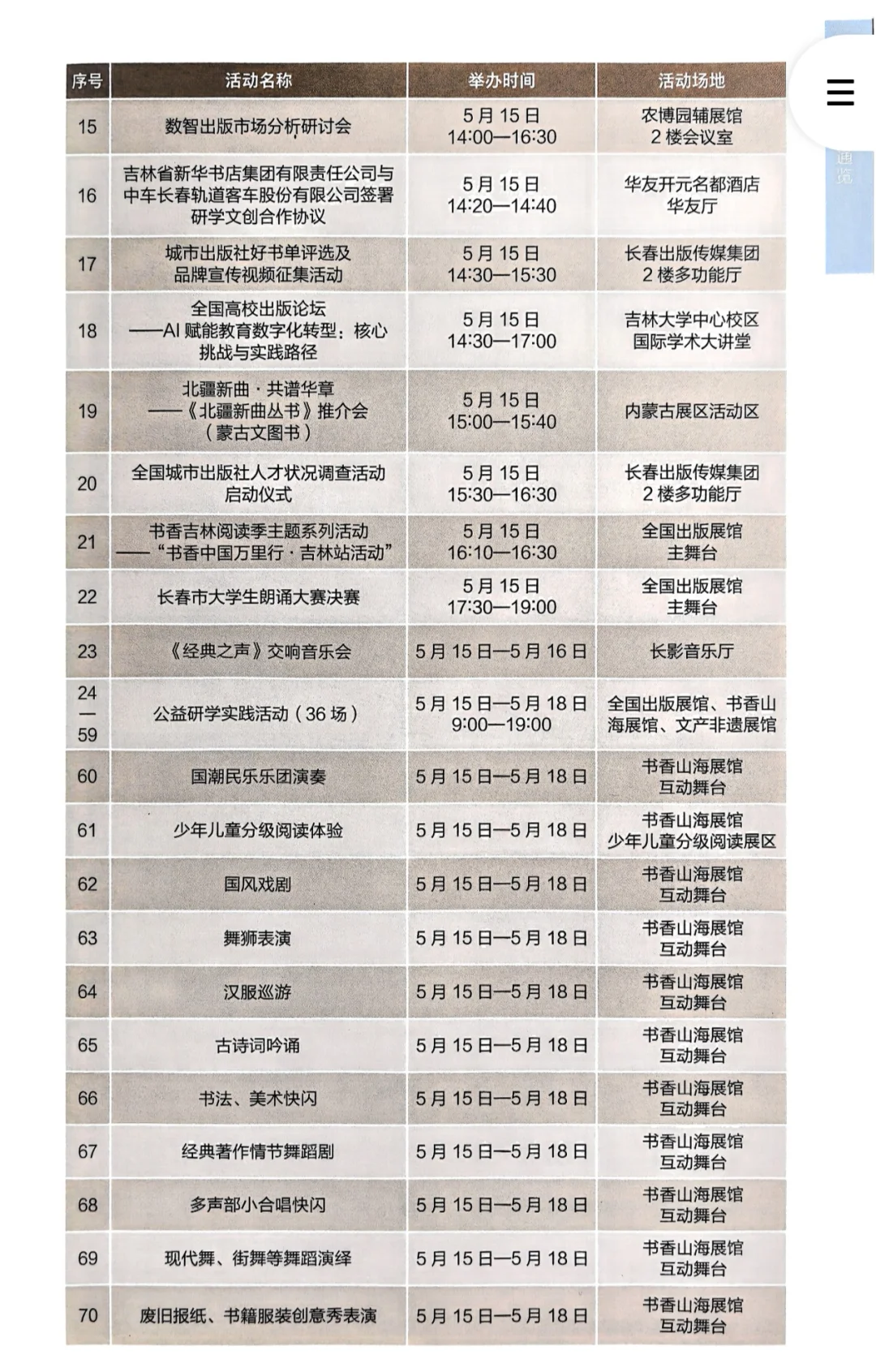 第二届东北图书交易博览会活动一览表……