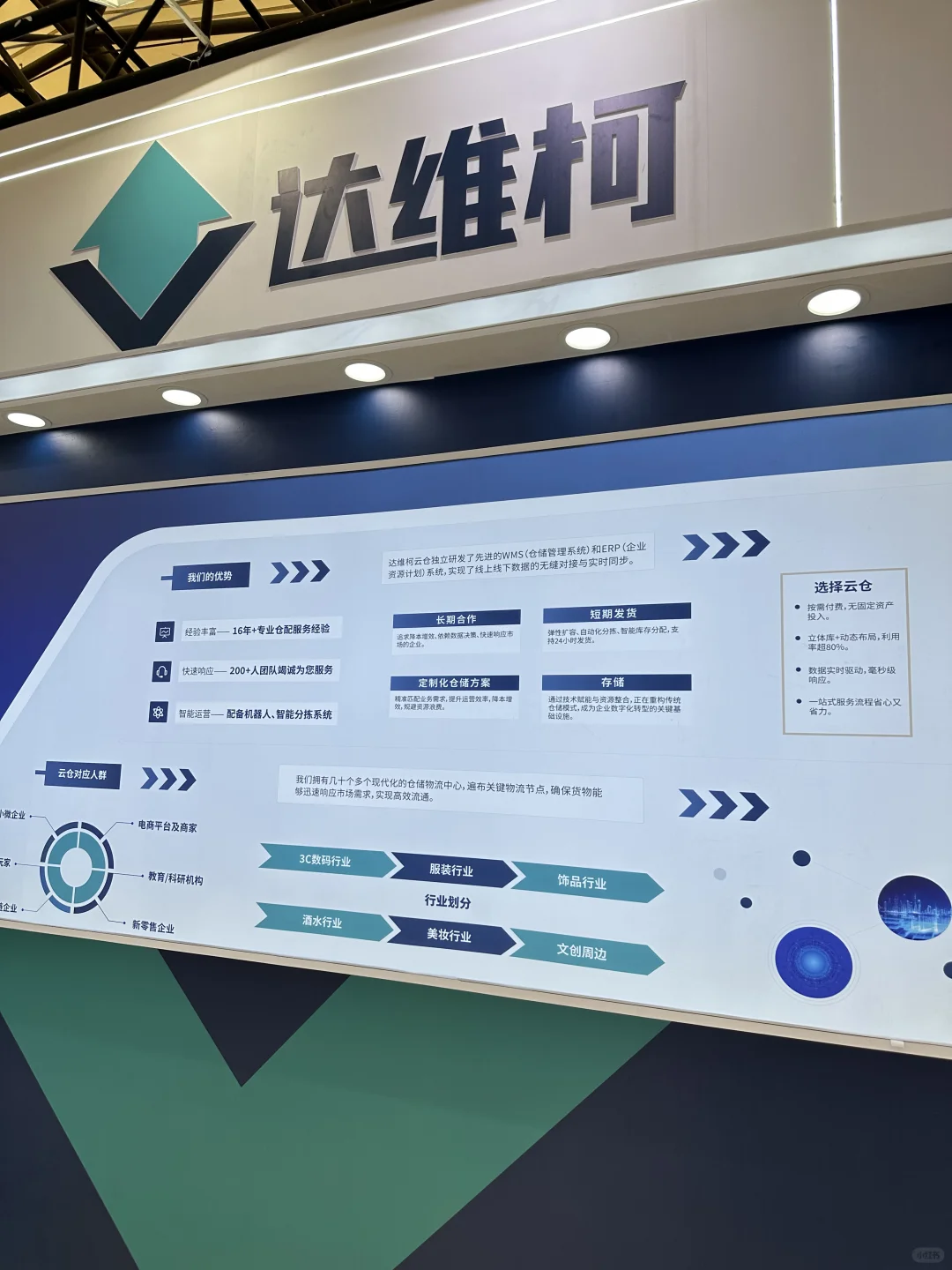 被问爆的美博会神仙展位‼️99%的人都不知道